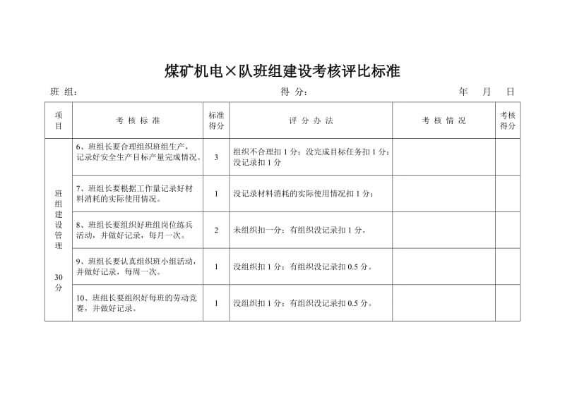 煤矿班组安全建设考核评比标准.doc_第2页