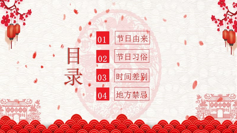 红色剪纸风小年新年节日介绍PPT模板.pptx_第2页