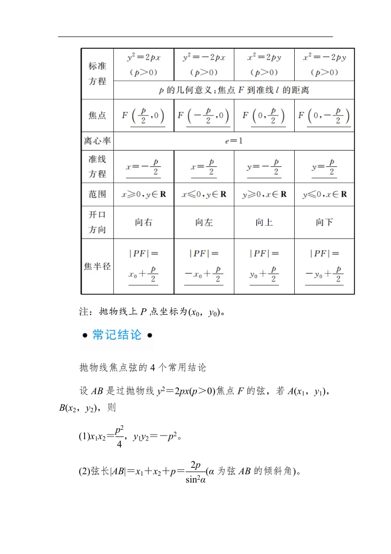 2020版高考人教A版文科数学一轮复习文档：第八章 第七节　抛　物　线 Word版含答案.pdf_第2页