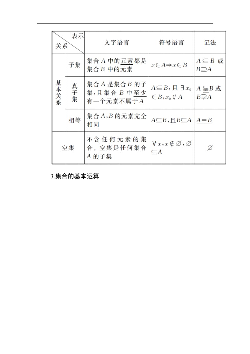 2020版高考人教A版文科数学一轮复习文档：第一章 第一节　集 合 Word版含答案.pdf_第2页