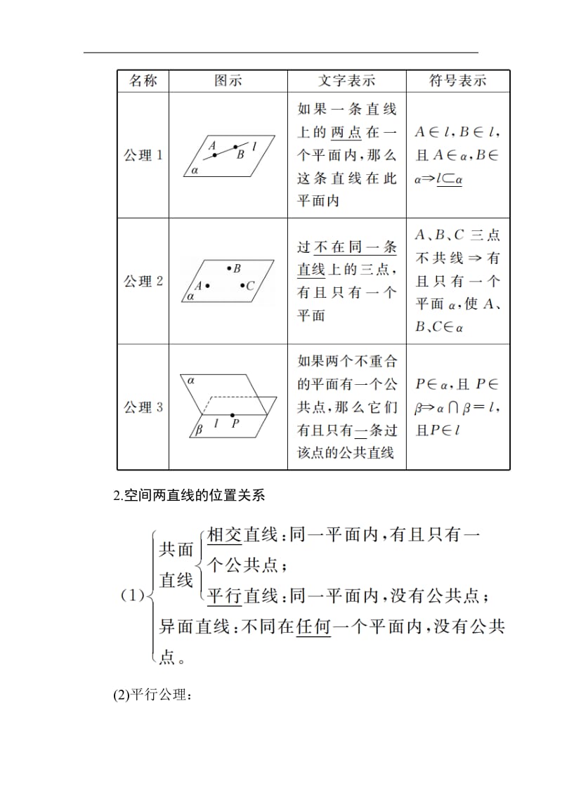 2020版高考人教A版文科数学一轮复习文档：第七章 第三节　空间点、直线、平面之间的位置关系 Word版含答案.pdf_第2页