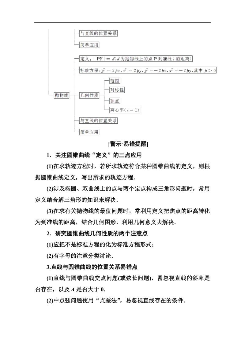 2019数学选修1-1（人教版）练习：第二章 章末复习课 Word版含解析.pdf_第2页