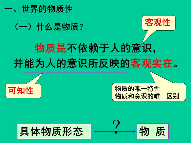 高中政治必修四 哲学4.1世界的物质性.ppt_第3页