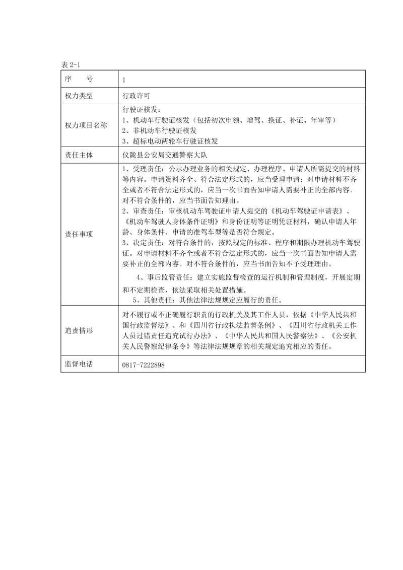 交警大队行政权力责任清单.doc_第3页