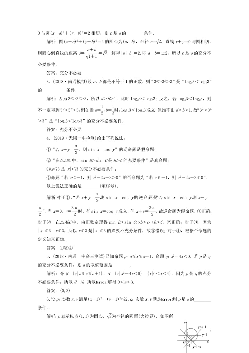 江苏专版2020版高考数学一轮复习课时跟踪检测二命题及其关系充分条件与必要条件文含解析苏教版.pdf_第2页