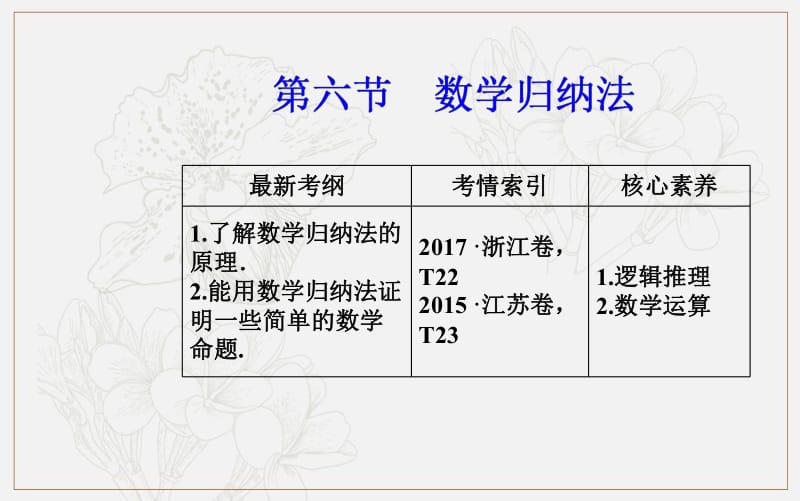 2020届高考数学（理科）总复习课件：第六章 第六节 数学归纳法 .pdf_第2页