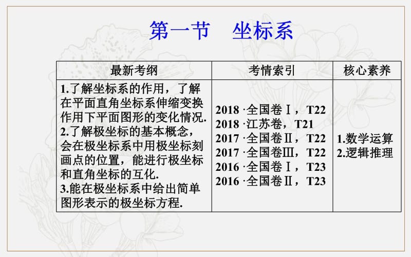 2020届高考数学（理科）总复习课件：选修4-4 第一节 坐标系 .pdf_第2页