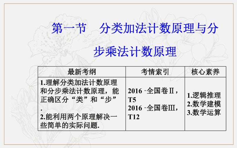 2020届高考数学（理科）总复习课件：第十章 第一节 分类加法计数原理与分步乘法计数原理 .pdf_第2页