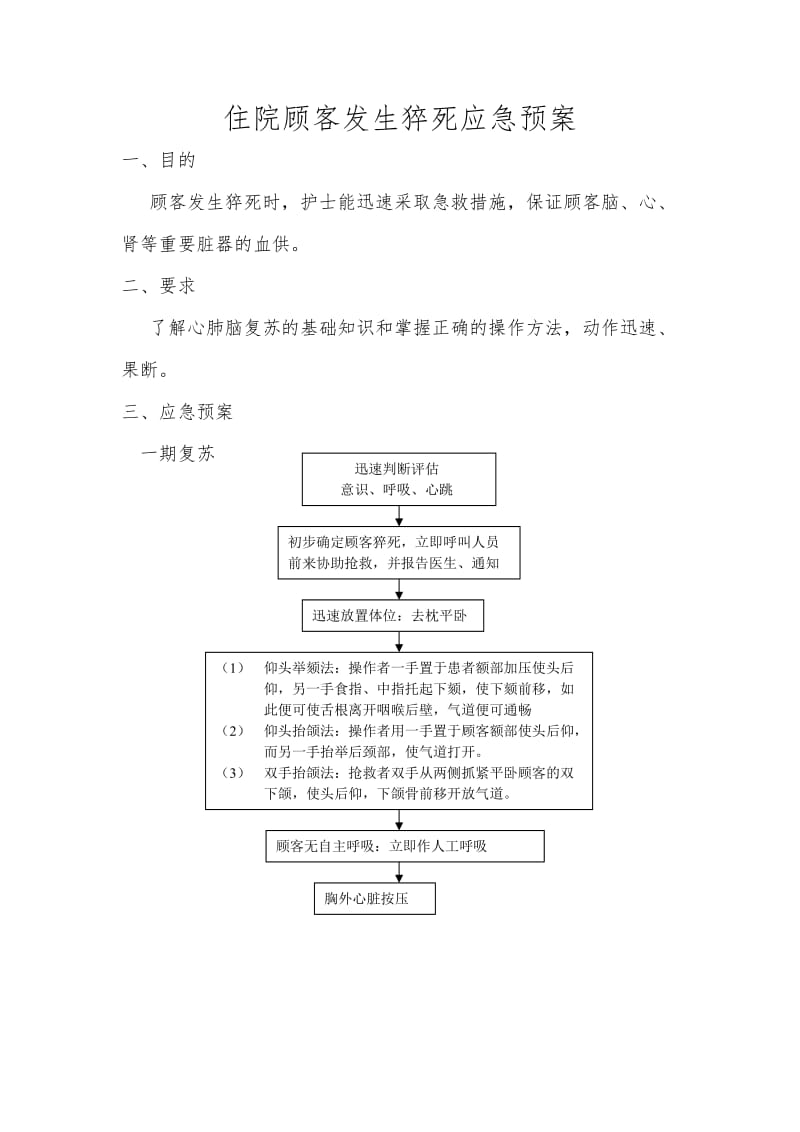 医院护理应急处置预案.doc_第1页