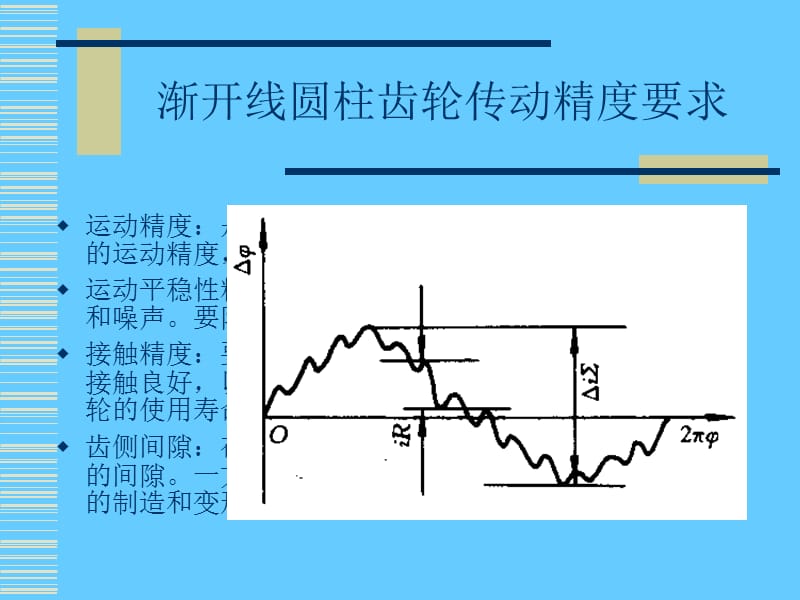 齿轮结合精度设计.ppt_第3页