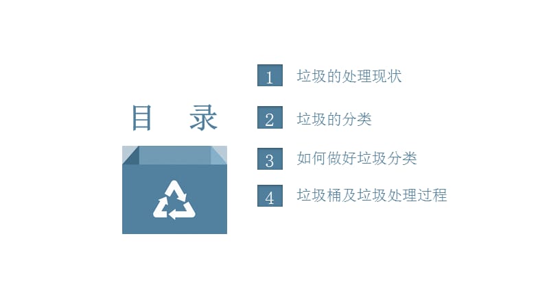 创意垃圾分类培训课件PPT模板.pptx_第2页