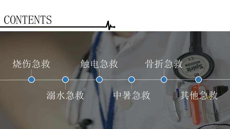 医疗行业急救常识PPT模板.pptx_第2页