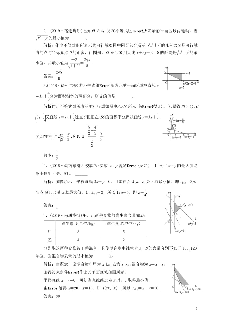 江苏专版2020版高考数学一轮复习课时跟踪检测三十四二元一次不等式组与简单的线性规划问题文含解析苏教版.pdf_第3页