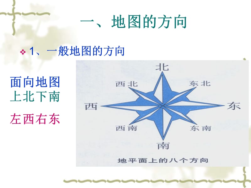 高中地理第二节地图.ppt_第3页