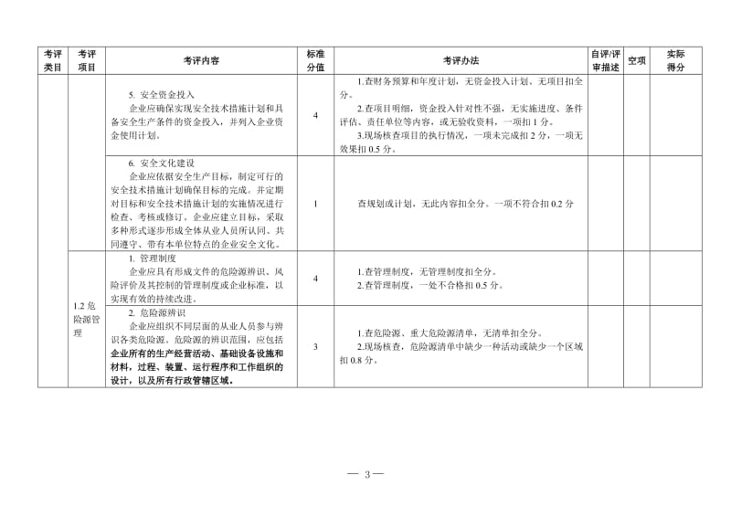 机械制造企业安全生产标准化评定标准.doc_第3页