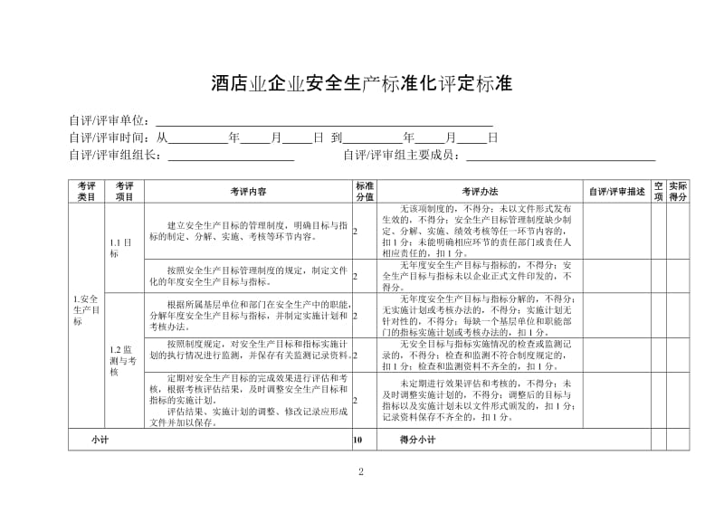 饭店业企业安全生产标准化评定标准.doc_第2页