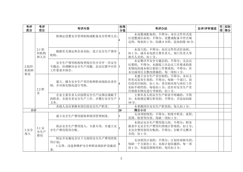 饭店业企业安全生产标准化评定标准.doc_第3页