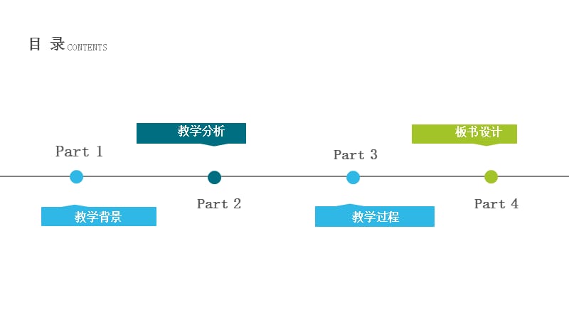 简约清新教育培训教学设计公开课PPT模.pptx_第2页