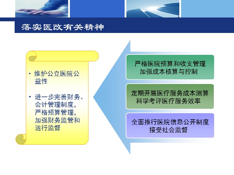 新《医院会计制度》解读与衔接.ppt_第3页