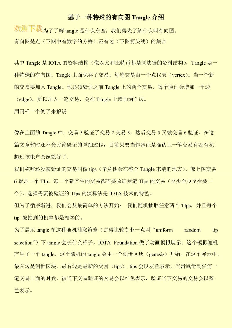 基于一种特殊的有向图Tangle介绍.doc_第1页