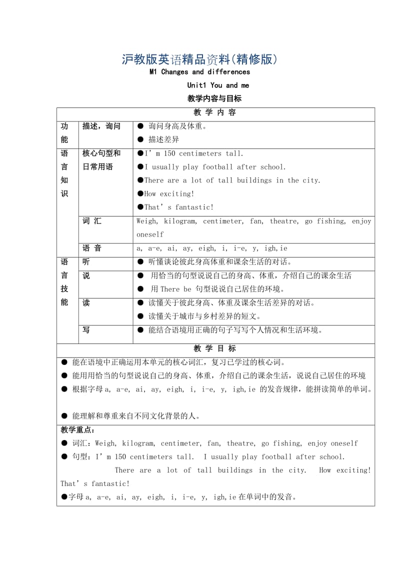 【上海教育版】英语六年级下册：Unit 1《You and me》教案（Word版）（精修版）.doc_第1页