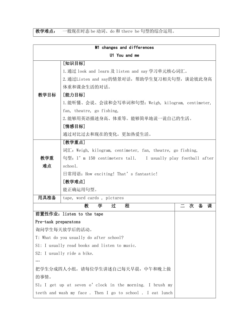 【上海教育版】英语六年级下册：Unit 1《You and me》教案（Word版）（精修版）.doc_第2页