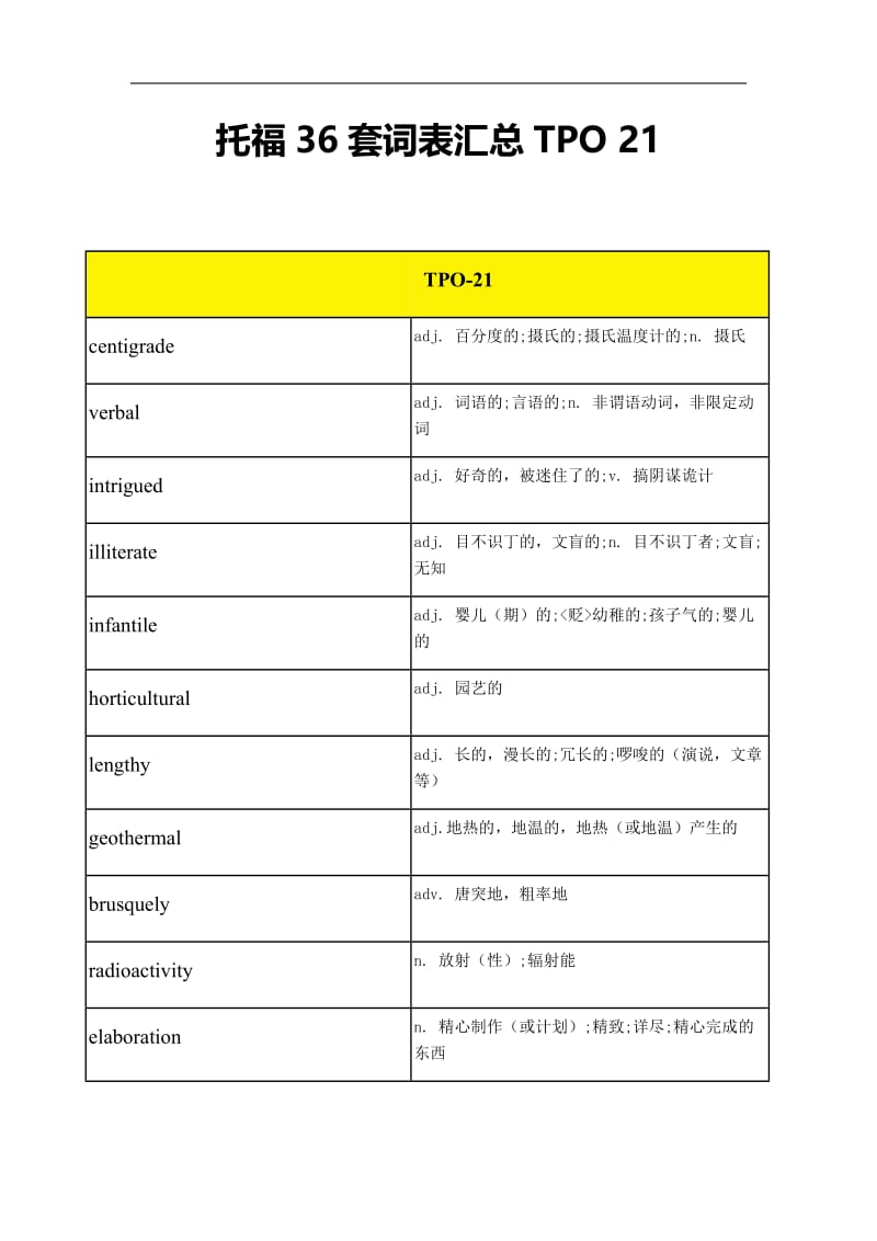 托福tpo阅读高频词汇tpo 21.docx_第1页