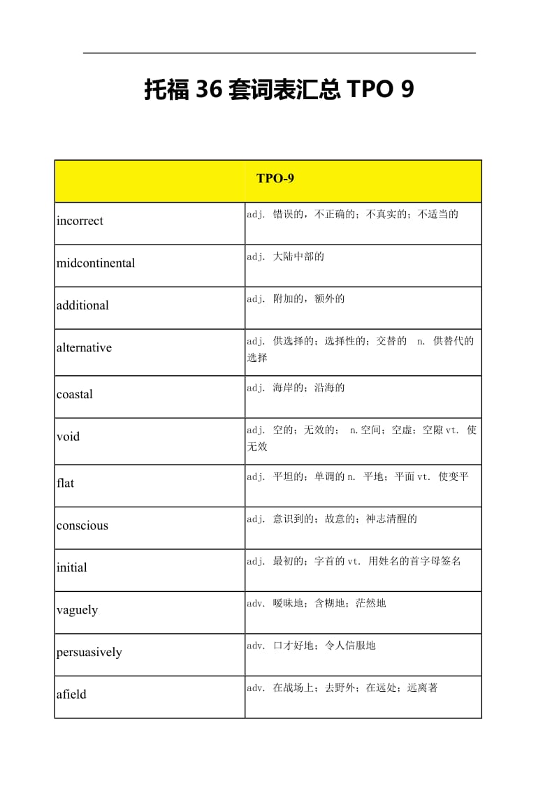 托福tpo阅读高频词汇tpo 9.docx_第1页