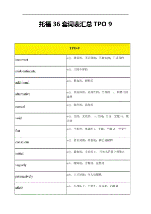 托福tpo阅读高频词汇tpo 9.docx