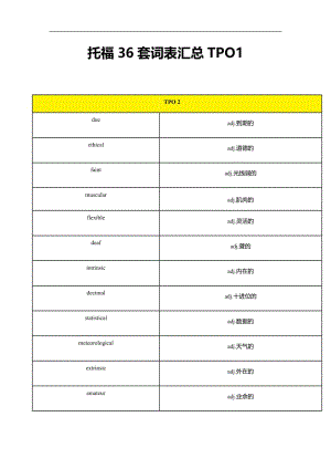 托福tpo听力高频词汇tpo 2.docx