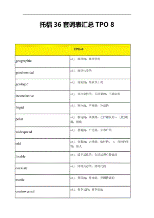 托福tpo阅读高频词汇tpo 8.docx