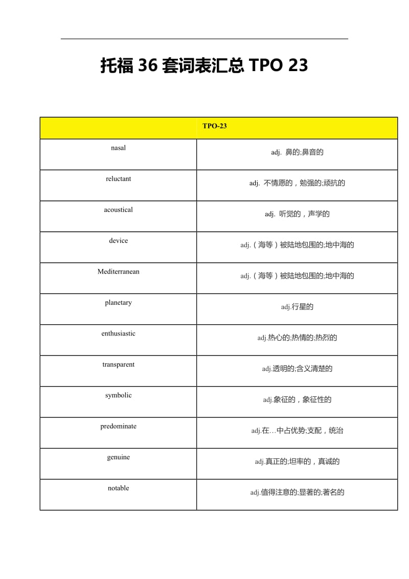 托福tpo听力高频词汇tpo 23.docx_第1页