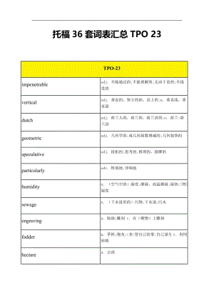 托福tpo阅读高频词汇tpo 23.docx