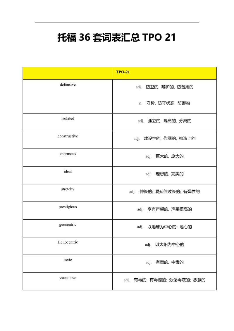 托福tpo听力高频词汇tpo 21.docx_第1页