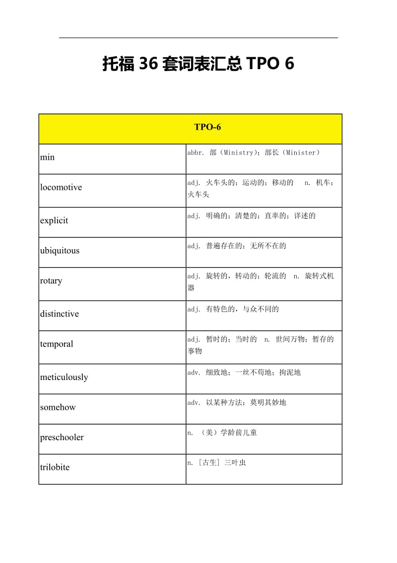 托福tpo阅读高频词汇tpo 6.docx_第1页