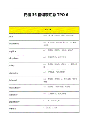 托福tpo阅读高频词汇tpo 6.docx