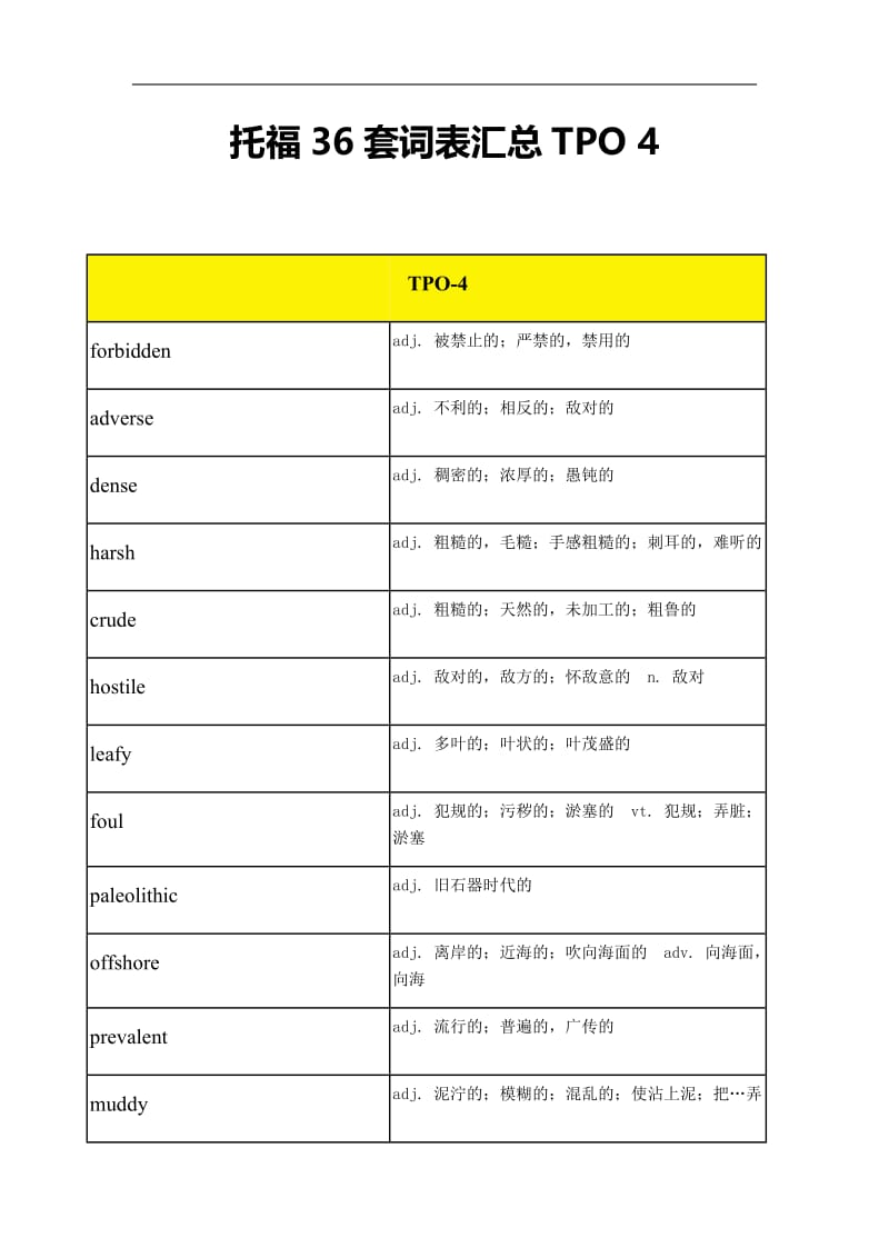 托福tpo阅读高频词汇tpo 4.docx_第1页