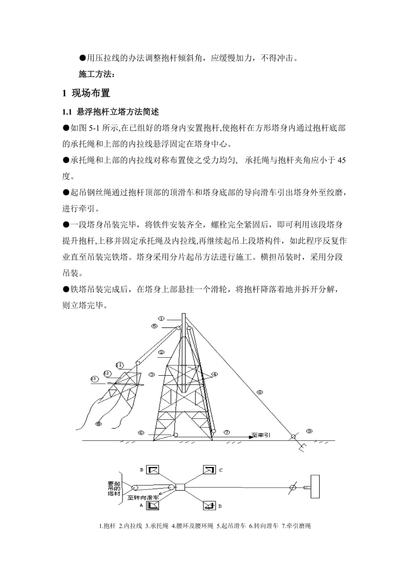 220kV线路工程停电前组立铁塔施工方案交底.doc_第2页