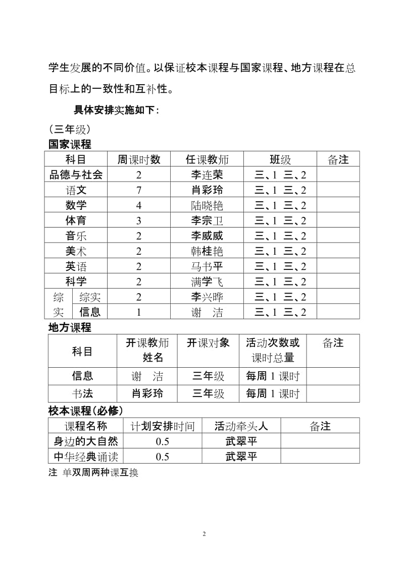 三级课程实施方案.doc_第2页