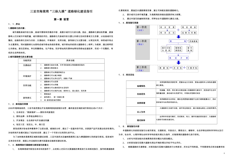 三亚市海棠湾“三纵九横”道路绿化建设指引.doc_第1页