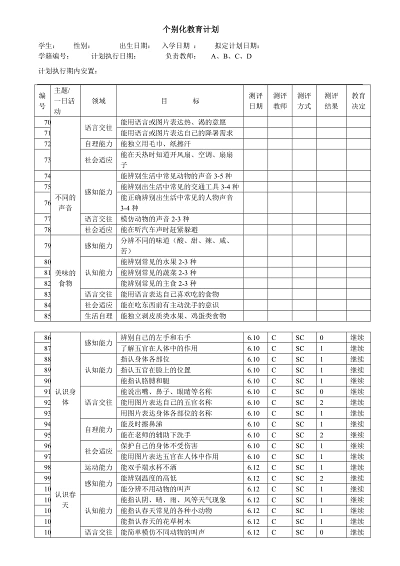 个别化教育计划表.doc_第3页