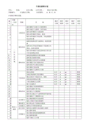 个别化教育计划表.doc