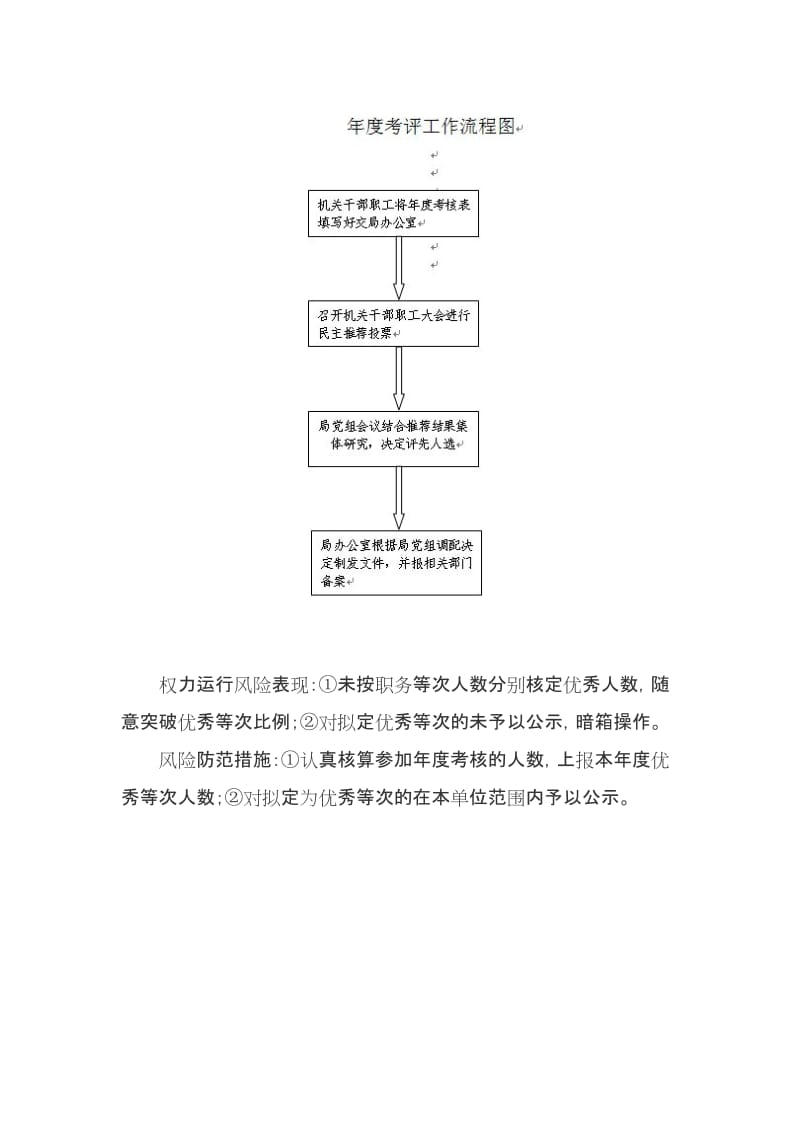 事业及机关单位年度考评制度及工作流程.doc_第3页