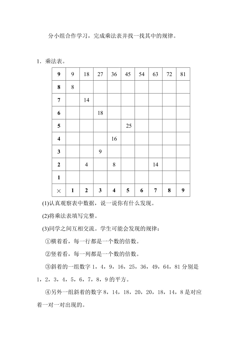 北师大小学六年级数学《探索规律》教学设计.doc_第2页