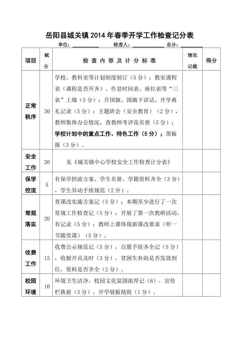 中心学校春季开学工作检查方案及计分表.doc_第3页