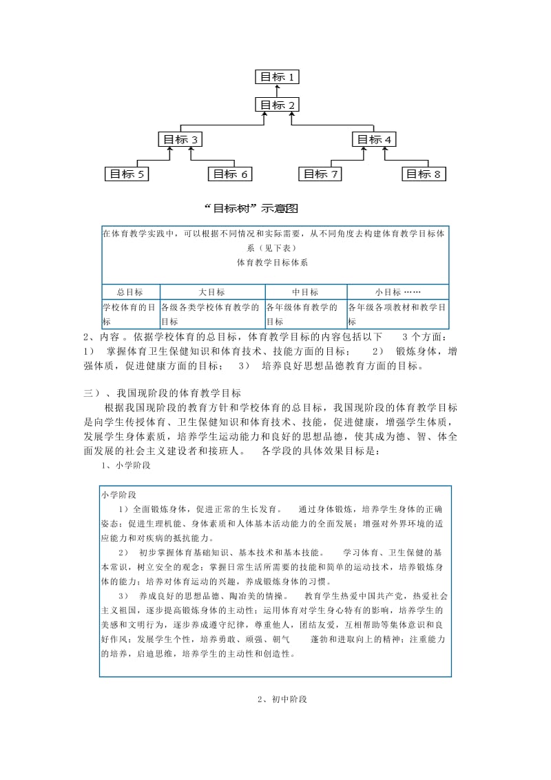 体育与健康论文：体育教学目标的探讨.doc_第2页