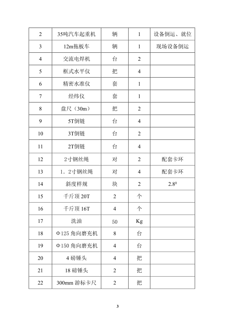 一混施工方案.doc_第3页