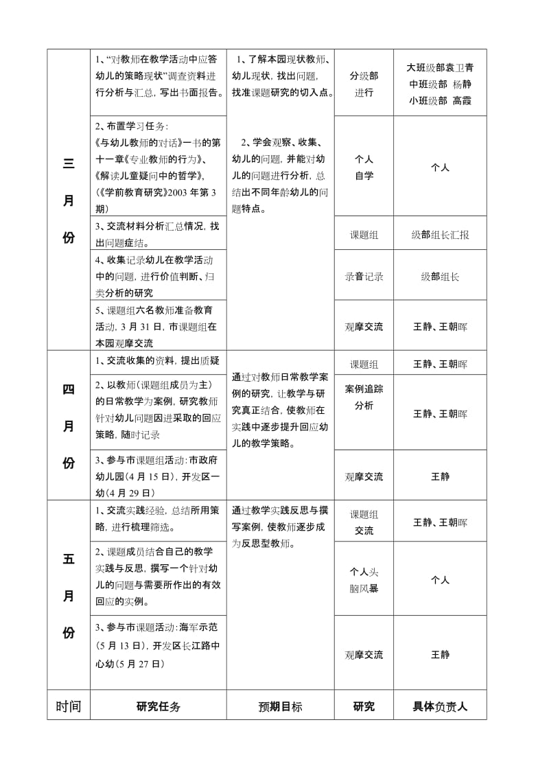 中央教科所“十一五”规划课题“幼儿园教育质量的发展现状与促进研究”课题计划.doc_第2页