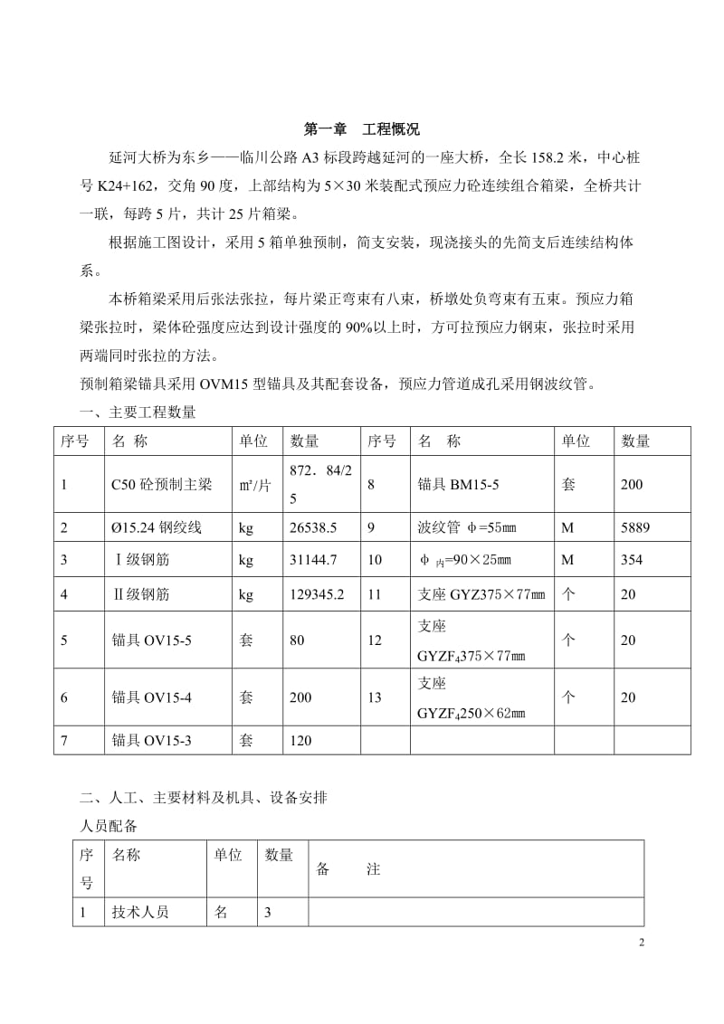 一级公路延河大桥箱梁施工方案.doc_第3页