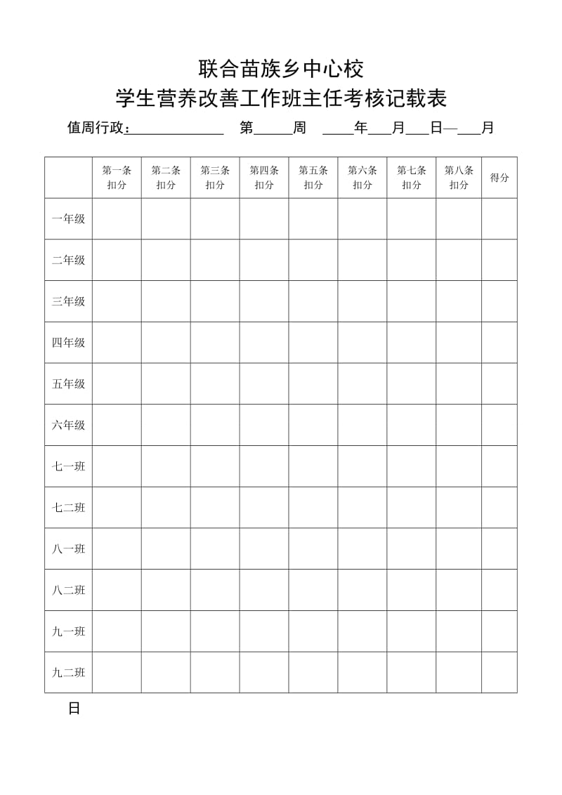 中心校学生营养改善工作班主任考核方案.doc_第3页